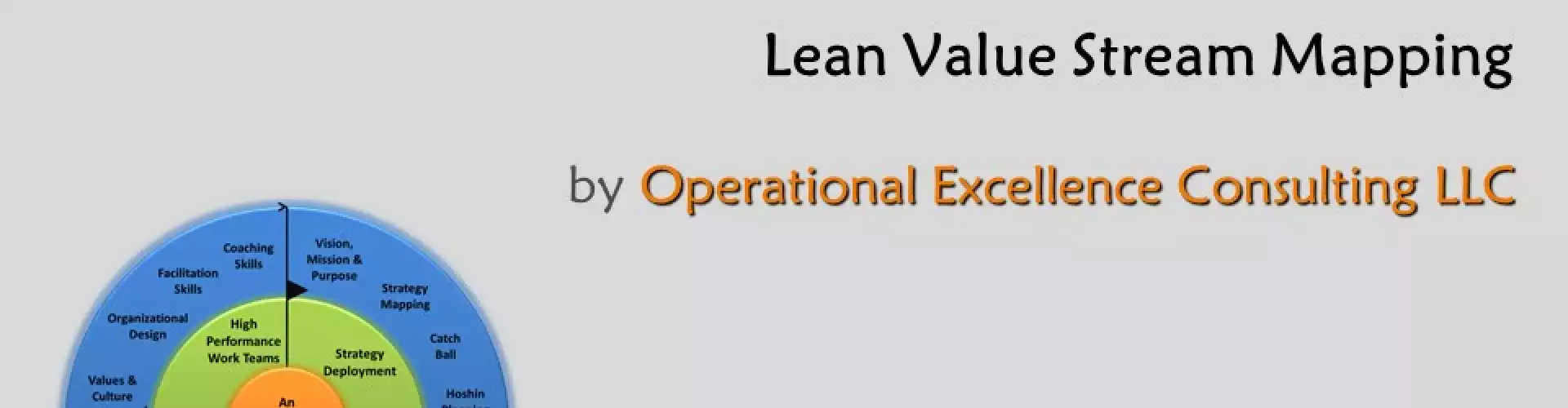 Lean Value Stream Mapping