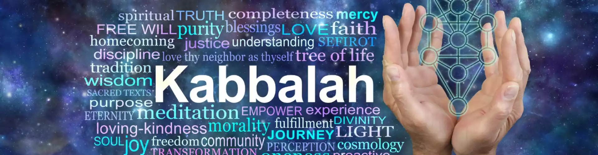 Kabbalah Simplified